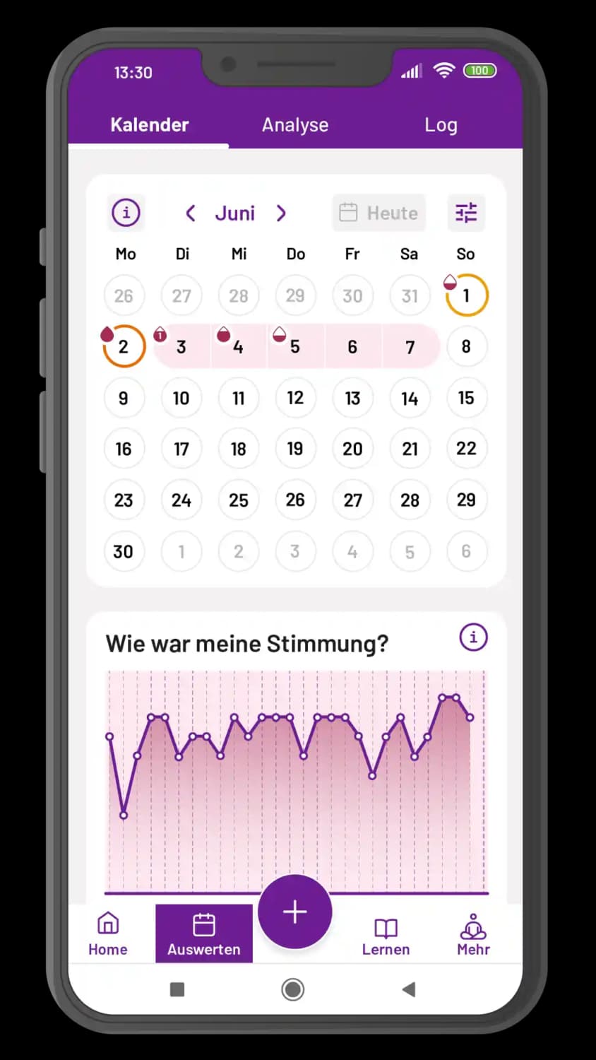 Pia-App: Auswertungen und Symptom-Tracking